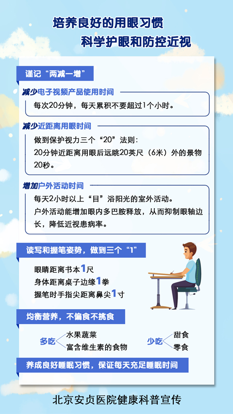 全国爱眼日知识副本.jpg