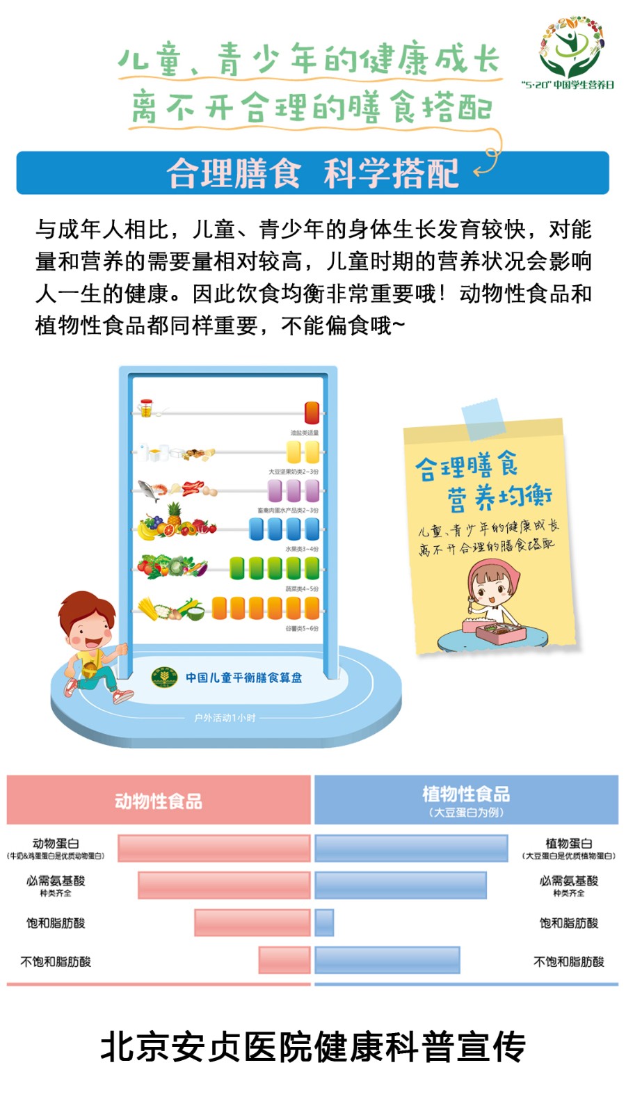 中国学生营养日知识.jpg