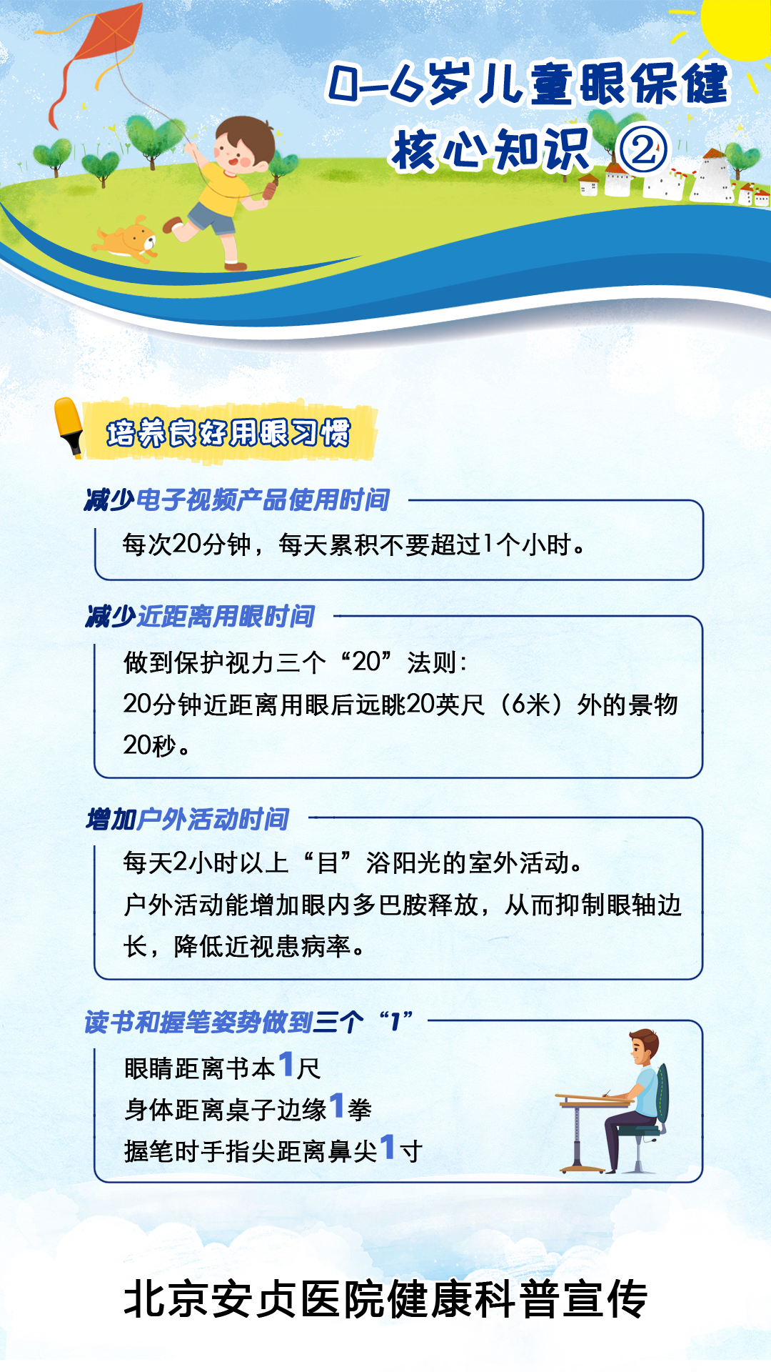 全国爱眼日知识2.jpg