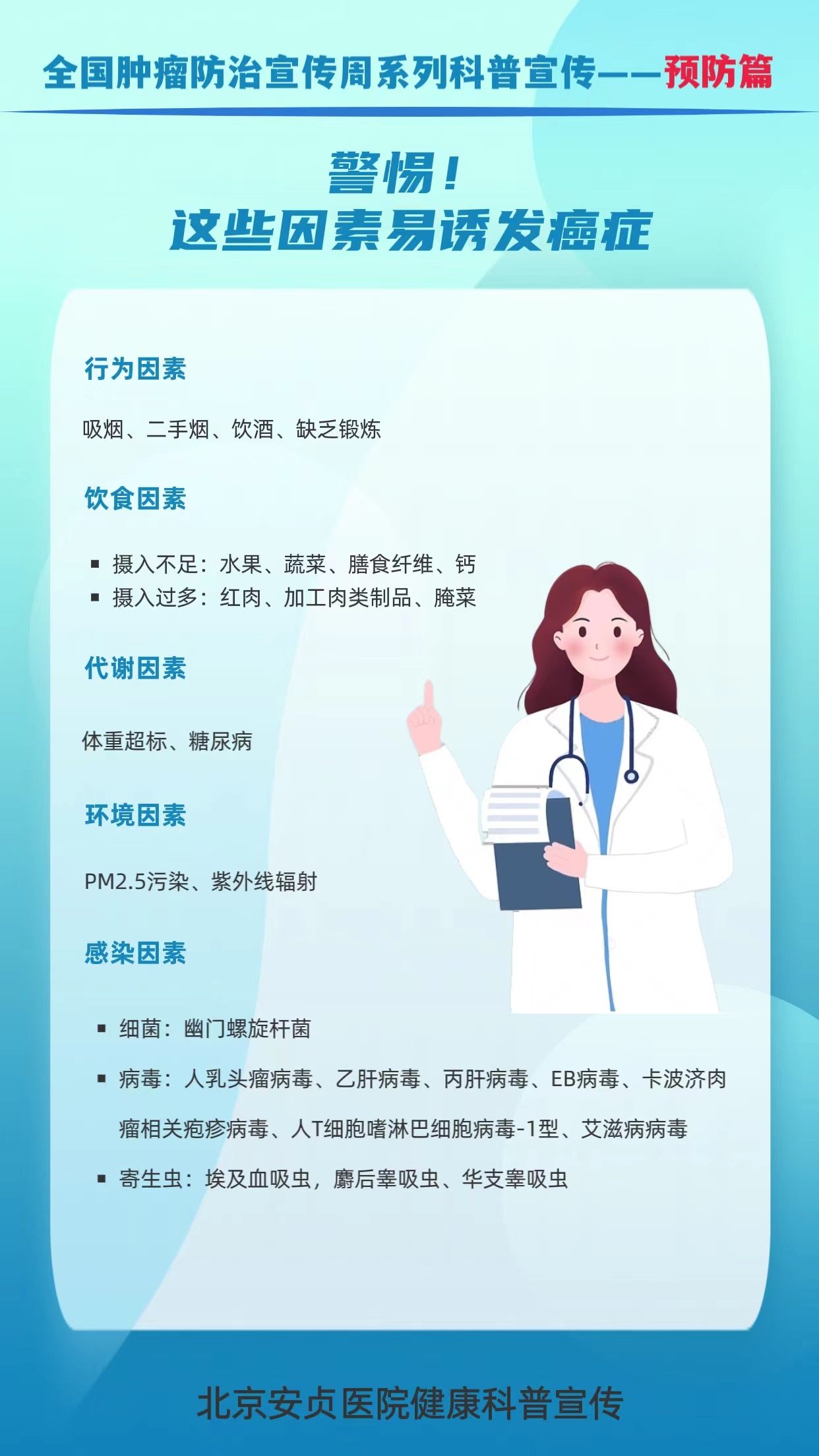 全国肿瘤防治宣传周预防篇2.jpg